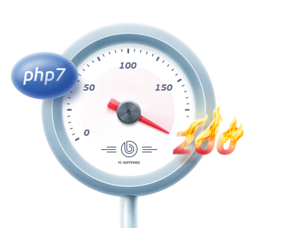 Timeweb  Виртуальный хостинг