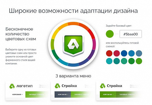 Стройка, ремонт